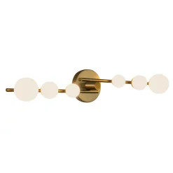 Budding Globe LED Vanity Light