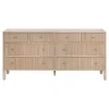 Candace Dresser