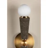 Ione Sconce