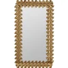 Madinah Mirror