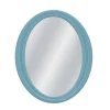 Siracusa Mirror