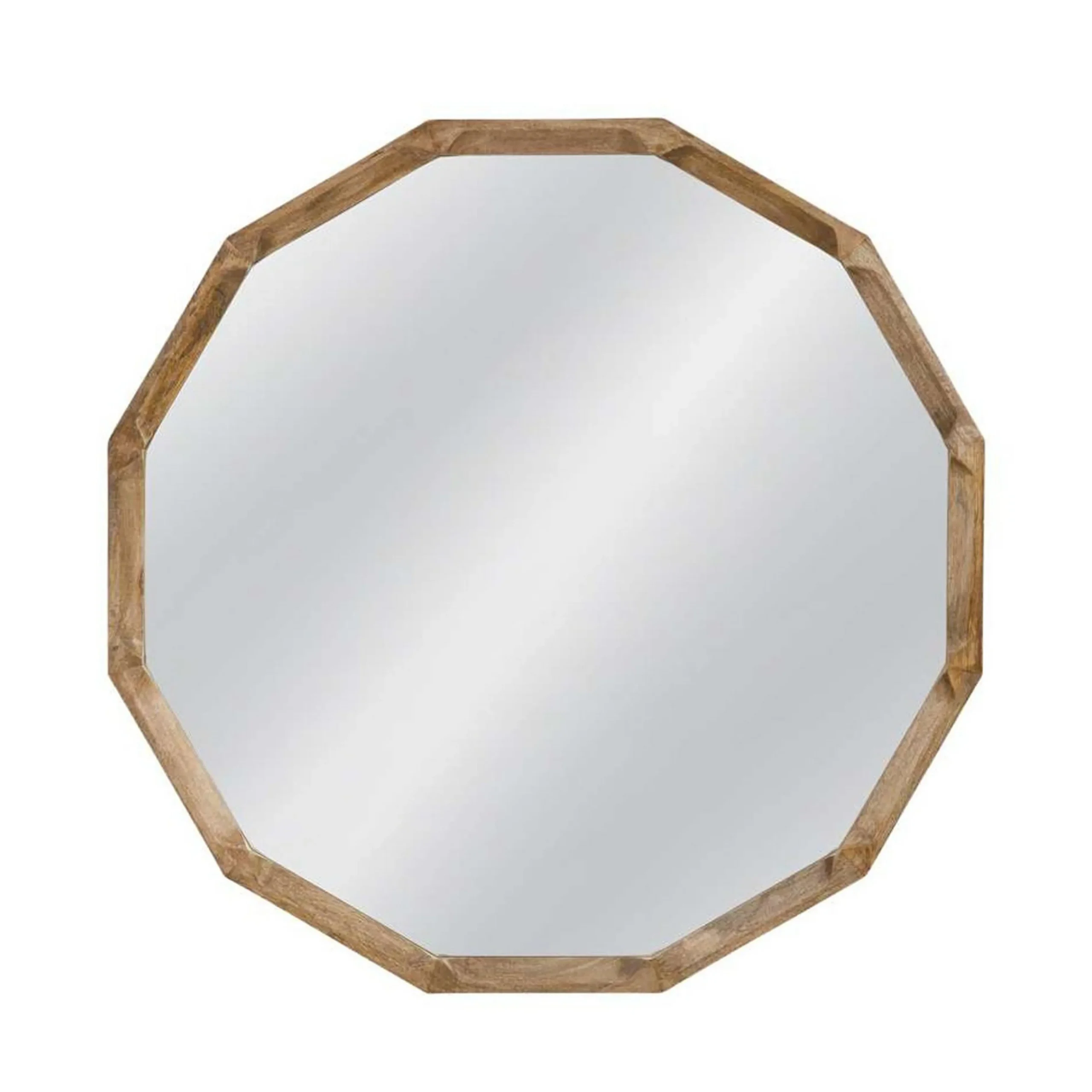 Tangential Mirror