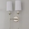 Zalibet Double Sconce
